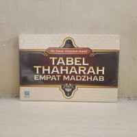 Tabel Thaharah Empat Madzhab